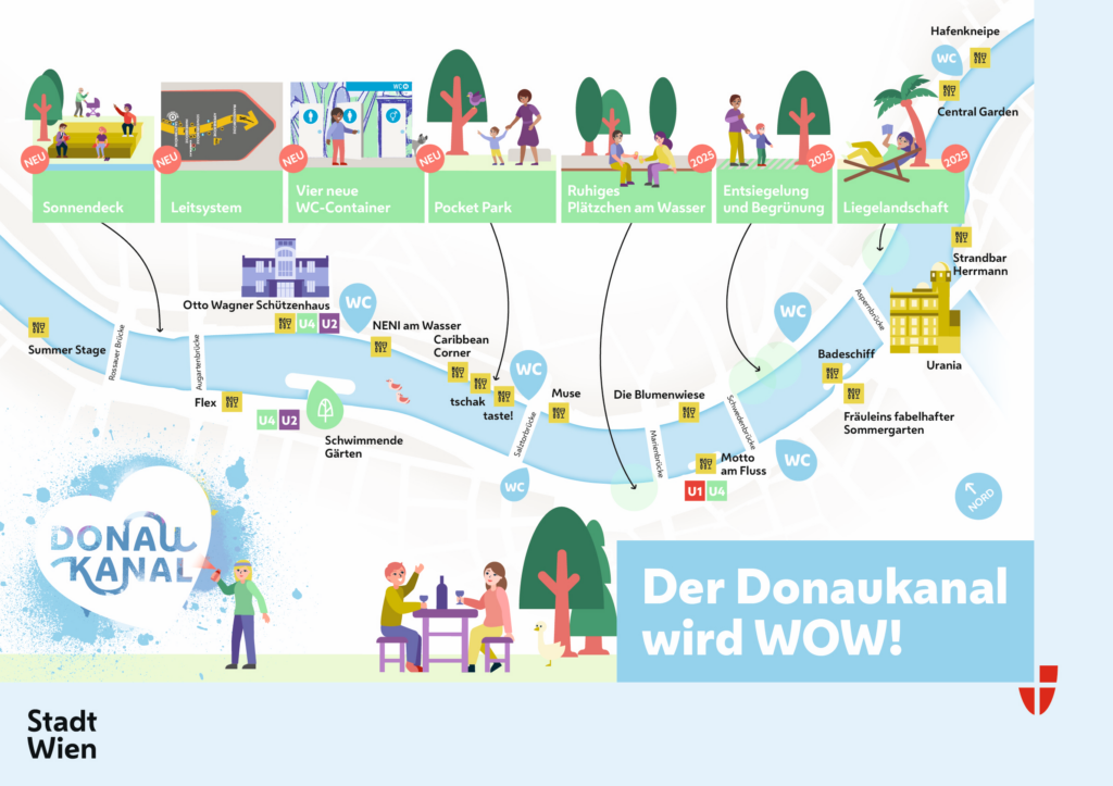 Weitere Freizeiteinrichtungen entlang der Uferpromenaden sind für 2025 geplant. – ©Stadt Wien